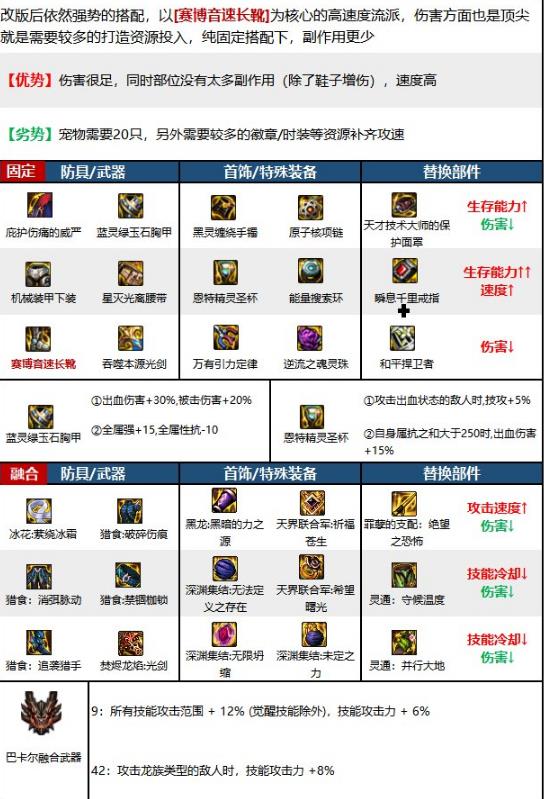 dnf剑魂武器白13好还是红12好