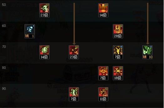 缪斯地下城与勇士怎么加点_如何为dnf中的缪斯进行技能加点