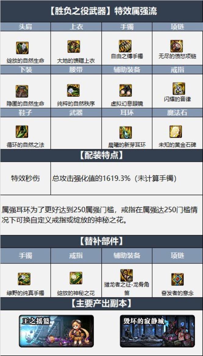 地下城与勇士能过巴卡尼的特效流怎么搭配装备