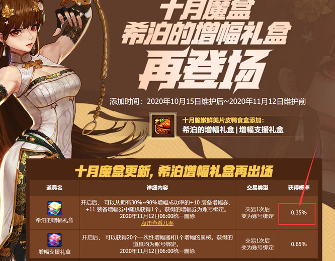 地下城与勇士110希泊的增幅礼盒概率是多少