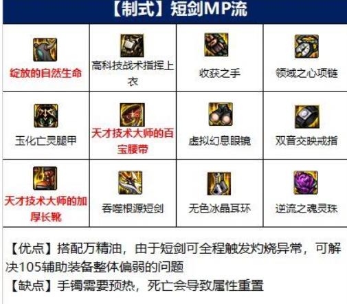 dnf110级版本驭剑士最强搭配是什么_dnf110级版本驭剑士终极配备