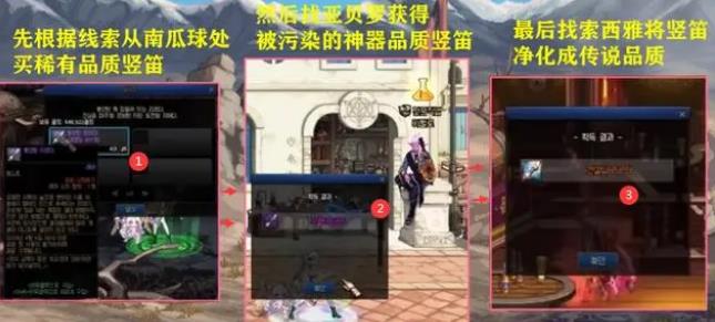 地下城与勇士的年4月出现三个彩蛋分别是什么