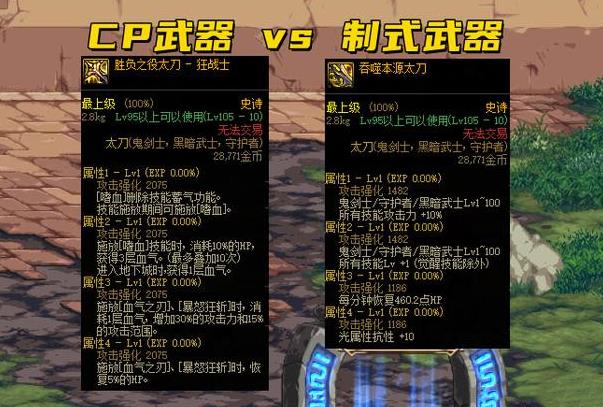 dnf红眼送的105装备怎么选