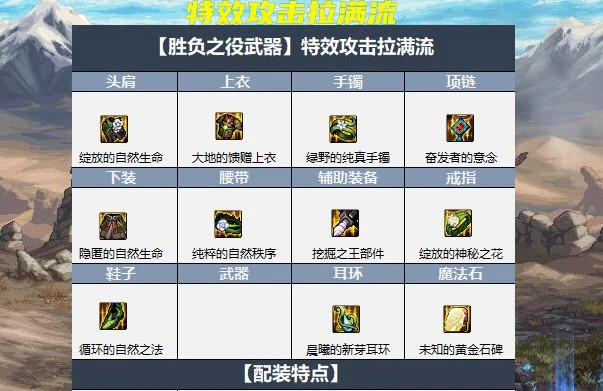 dnf的阿修罗大天域套怎么搭配_阿修罗大天域套装搭配攻略