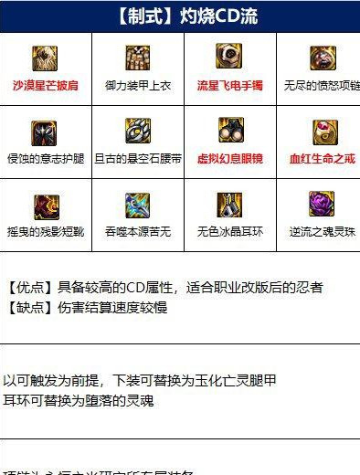 地下城与勇士110版本忍者毕业装备怎么选择_DNF忍者毕业装备如何选择