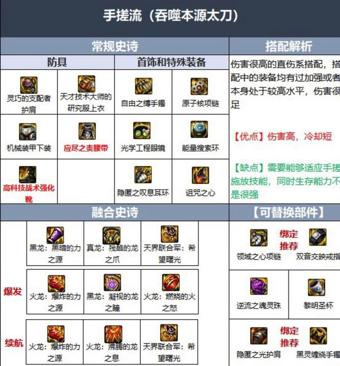 地下城与勇士105级刃影装备怎么配