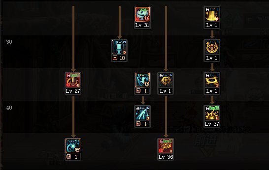 dnf女奶妈110版本装备怎么搭配_女奶妈110版本装备搭配方法详解