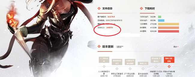 地下城与勇士现在多大