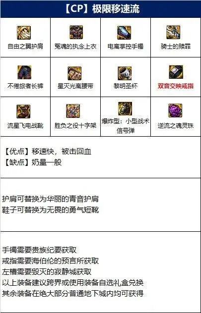 地下城与勇士110移速怎么搭配最快