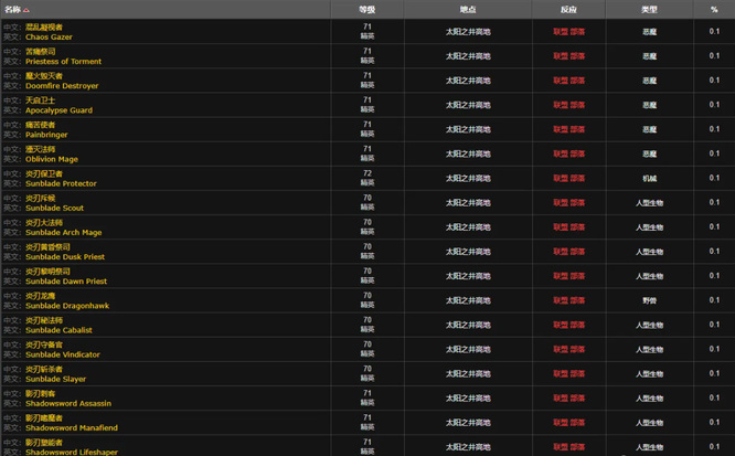 阳炎坠饰图纸哪里掉落