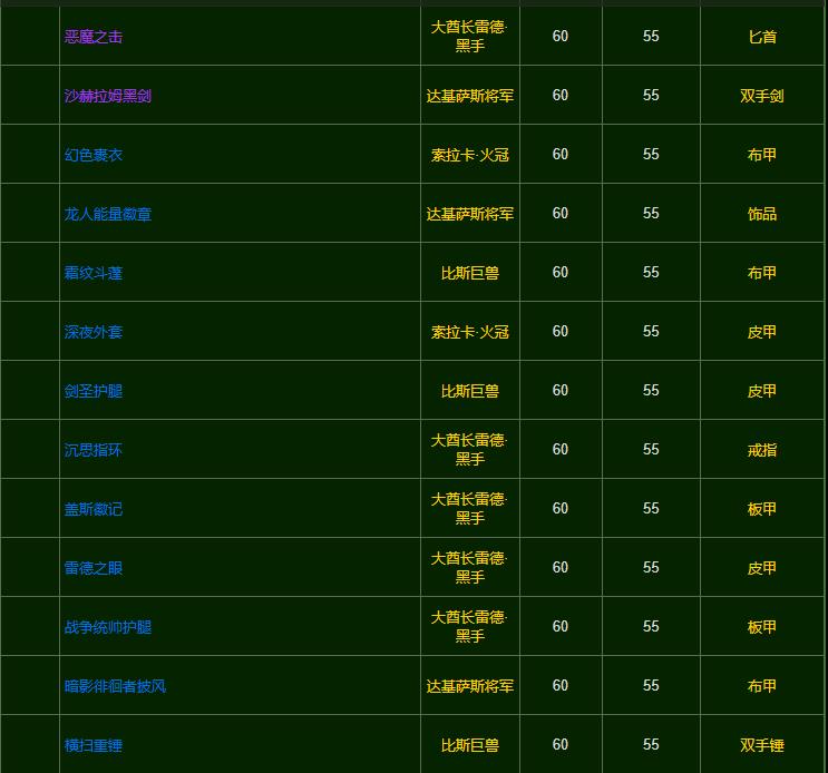 wow黑石塔下层掉落装备一览表是什么样的