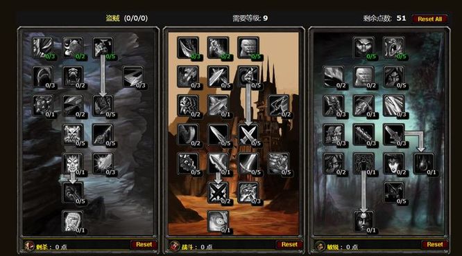 wow天赋树什么时候取消的