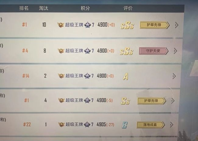 和平精英手游不加分也不减分怎么回事_和平精英游戏为什么不加分也不减分