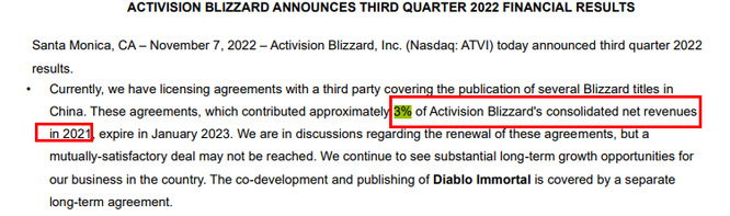 wow国服营收占比暴雪营收大概多少