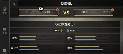 和平精英手游ak和m762哪个射速快