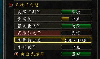 wow猎人头部附魔是哪里的声望