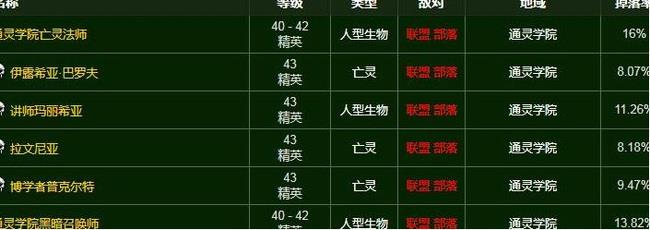 wow正式服黑暗符文哪里掉