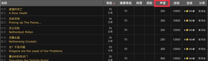 wow灵翼幼龙声望怎么快