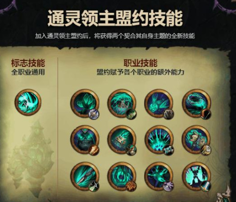 wow9.0主线盟约战役1到9章要多久