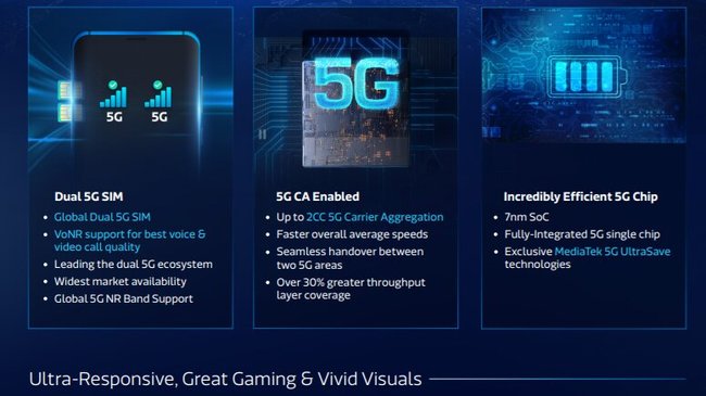 天玑800u吃鸡能开什么画质_天玑800u性能测试和平精英最高画质设置