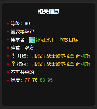 wow熔炼碎片任务怎么做
