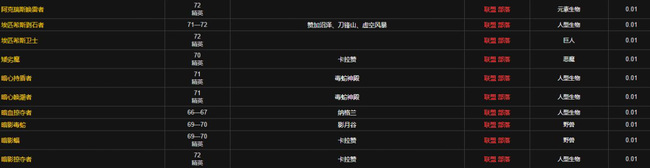 魔兽世界毁灭药水图纸哪里掉率高_魔兽世界中毁灭药水图纸掉落较高的地点