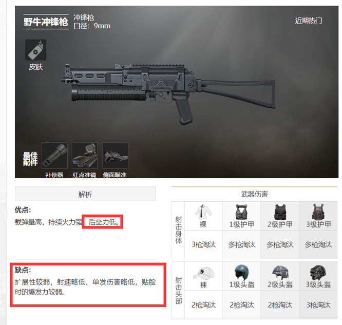 和平精英手游秒伤最低的武器是什么