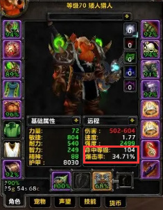 魔兽世界 tbc猎人属性优先顺序是什么