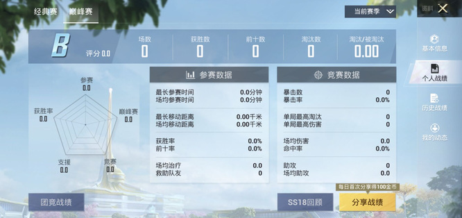 和平精英手游巅峰赛战绩怎么看_战绩揭晓！和平精英巅峰赛新头衔！