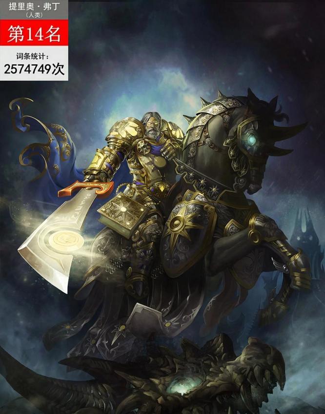 wow人气角色排名是什么_魔兽世界人气角色排名