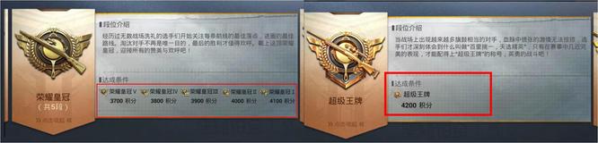 和平精英手游皇冠5到王牌需要多久时间