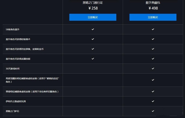 wow黑暗之门通行证和数字典藏包哪个划算