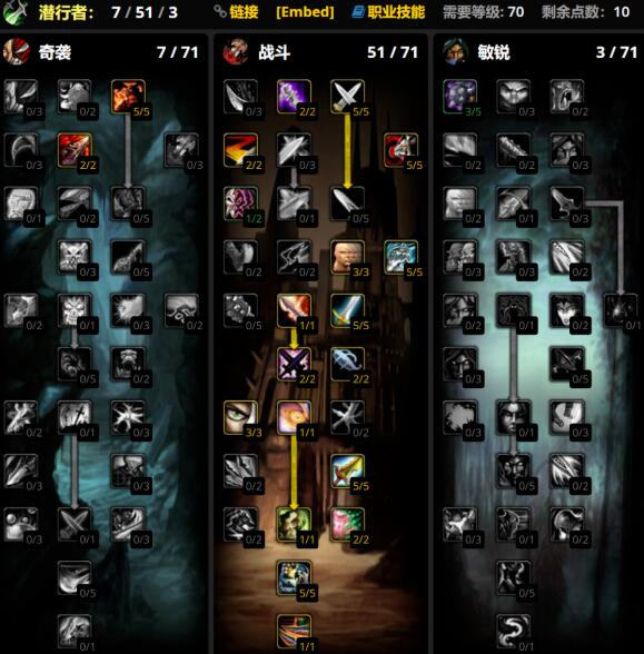 魔兽世界wlk前夕盗贼用什么天赋练级好