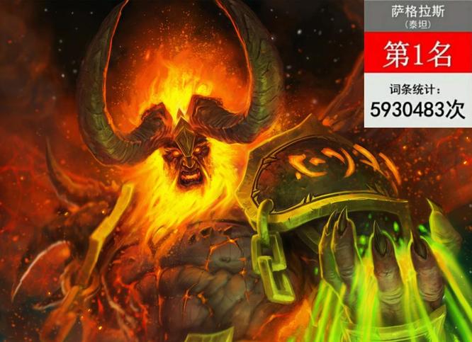 wow人气角色排名是什么