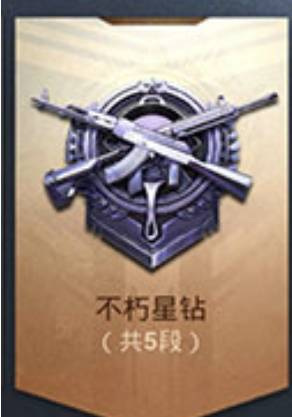 和平精英手游吃鸡都有什么段位_和平精英中有哪些战场段位和荣耀段位