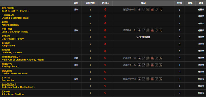 魔兽世界wlk怀旧服感恩节任务有哪些