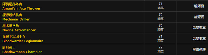 魔兽世界报复卡片哪里掉落_魔兽世界寻找报复卡片掉落点