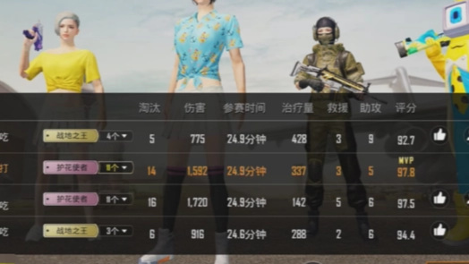 吃鸡助攻怎么判定的