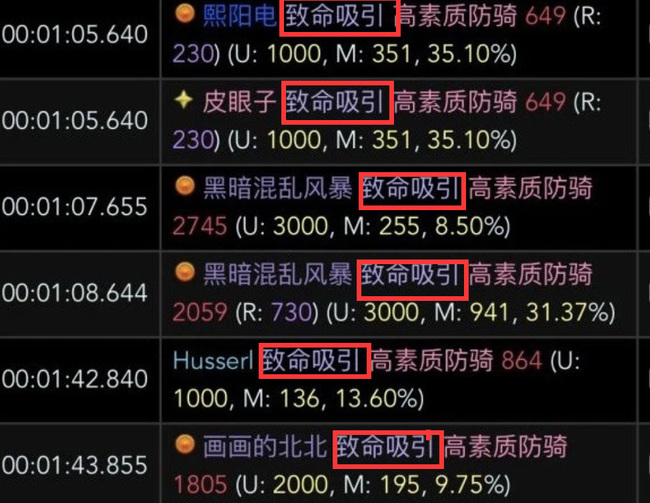 魔兽世界主母需要全团暗抗吗