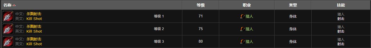 wow杀戮射击是哪个版本的