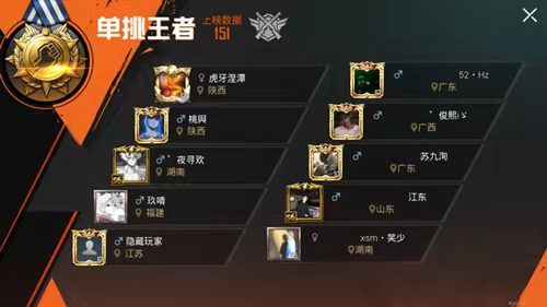 和平精英手游称号省级排名厉害吗