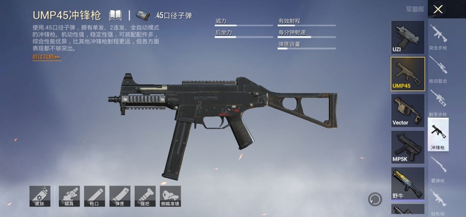 和平精英手游最好用的冲锋枪是哪个