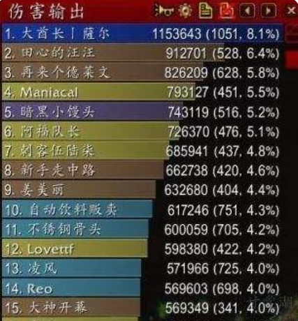 wow术士如何提高自己的wcl评分_如何提高你的魔兽世界术士在WCL上的评分