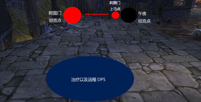 魔兽世界卡拉赞怎么开荒_魔兽世界卡拉赞副本的开荒攻略