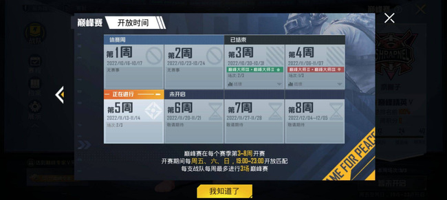 和平精英手游巅峰赛每周有上限加分么