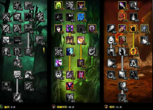 wowtbc术士什么天赋练级快_魔兽世界tbc术士天赋推荐快速练级攻略！