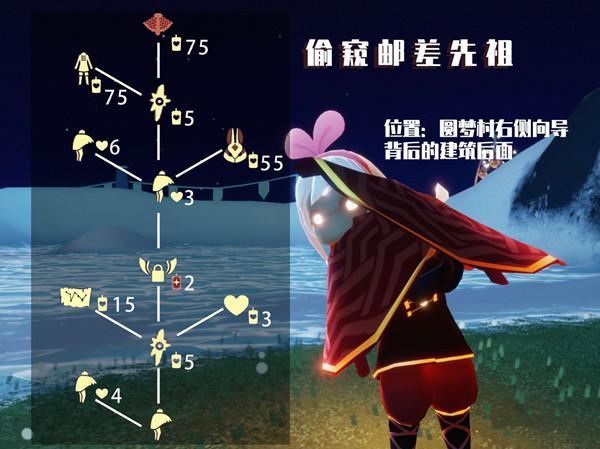 光遇手游极光季偷看动作是哪个先祖_光遇手游探寻极光季动作先祖