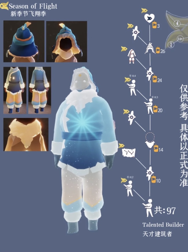 光遇手游飞翔季兑换物品有哪些_光遇飞翔季兑换物品列表