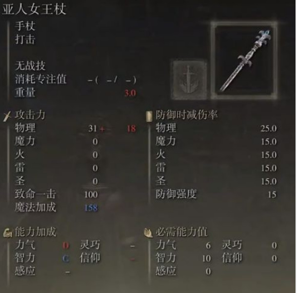 老头环尸山血海怎么配装备