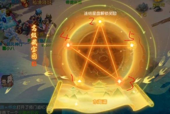 「梦幻西游」藏宝图获取方法介绍是什么